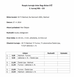 Turnaj starších žáků IRA -D3 pořádaný dne 27. 4. 2014 v Náchodě