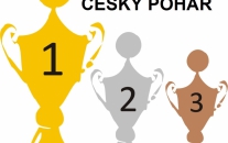 2.kolo Českého poháru mužů