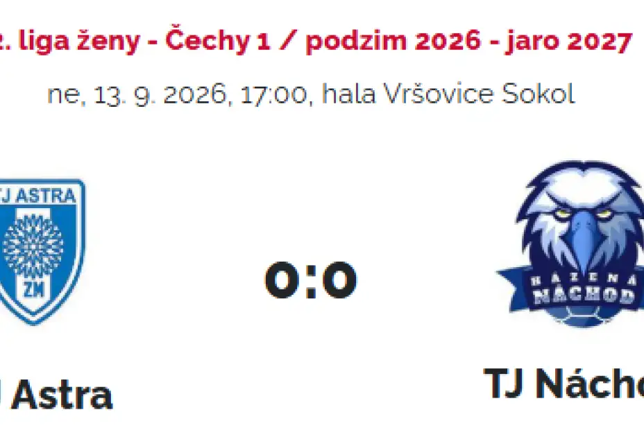 Házená o víkendu 12.-13.9.