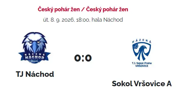 Český pohár - Ženy