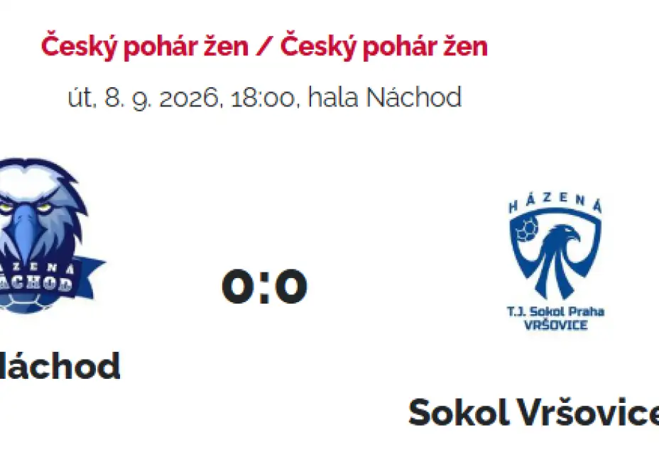 Český pohár - Ženy